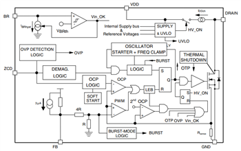 ブロック図 - STMicroelectronics VIPER25オフライン高電圧コンバータ